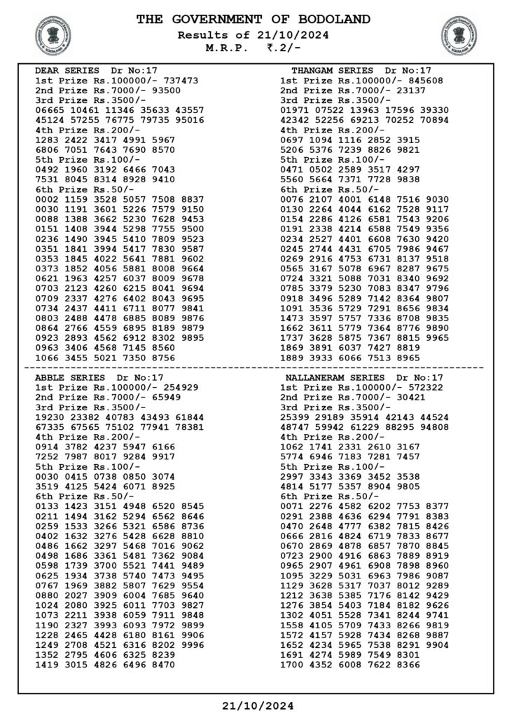 Bodoland Lottery Result Today